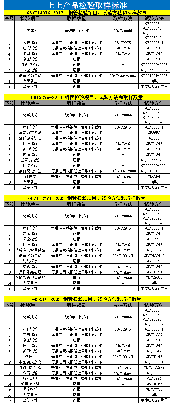 QQ圖片20141224110527.png QQ圖片20141224110527.png